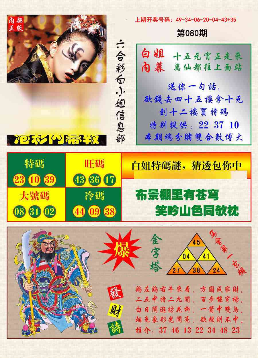 080期港彩内幕报[图]